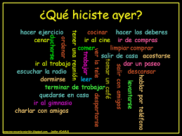 Me Encanta Escribir Es Un Sitio Para Que Mis Alumnos Puedan Aprender Y Revisar En Casa El Espanol Verbos Verbos En Espanol Espanol
