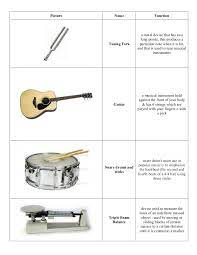Yes sounds are made when objects vibrate because if you hit a drum or any other instrument then it vibrates and makes a sound. List Of Musical Instruments And Their Sounds Download Power Point Template Free 2020
