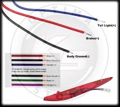 One of which is the drivers side tail light doesnt work. Hyundai Sonata Led Tail Light Wiring Diagram Schema Wiring Diagrams Budge Road Budge Road Cultlab It