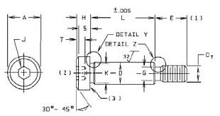 inch series socket head shoulder screws engineers edge