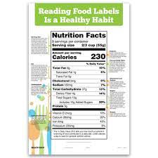 Checking the nutrition facts o. Reading Food Labels Chart For Health Education Health Edco