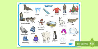 The word bank was taken middle english from middle french banque, from old italian banco, meaning table, from old high german banc, bank bench, counter. What Is A Word Bank Answered Twinkl Teaching Wiki