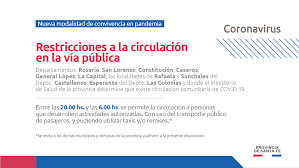 Por tal motivo, desde las 0 de este sábado cierran comercios de rubros no esenciales, gimnasios, bares y restós. La Provincia Renovo Las Restricciones A La Circulacion En La Via Publica De Sunchales