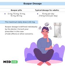 Image result for Buspirone