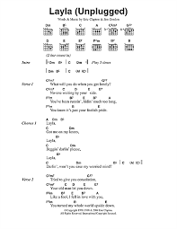 Eric Clapton Tears In Heaven Lyrics And Guitar Chords Eric Clapton Layla Unplugged Guitar Chords Guitar Chords And Lyrics Guitar Lessons Songs