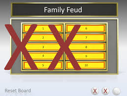 The first round is worth $100, increasing $100 each round after that slideshow 1289215 by errol. Family Feud Template For Powerpoint