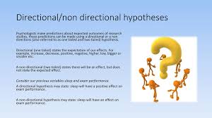 Aims And Hypotheses The Following Topics As Detailed On The Specification Are Covered Aims Hypotheses Including Directional And Non Directional Concepts Ppt Download