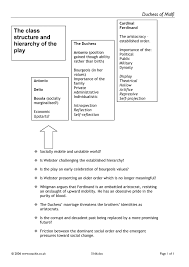 Class Structure And Hierarchy