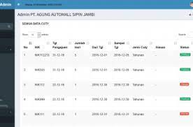 Download aplikasi manajemen absensi pegawai berbasis web dengan codeigniter (ci). Download Source Code Aplikasi Absensi Sarjana Komedi