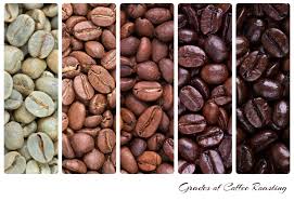 Boomeranging To Super Light Roasts Coffee Review
