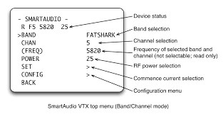 To unlock the vtx, hold down the button on the vtx, then plug in the battery, and continue to hold the button for 5 seconds. Solved Tinyhawk S Video Is Very Disrupted