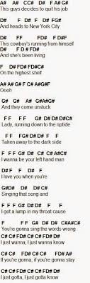 Check spelling or type a new query. 86 Piano Ideas Flute Sheet Music Piano Songs Flute Music
