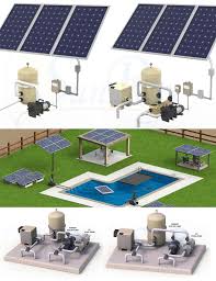 Sunray Solar Pool Pumps Solar Powered Pool Pumps Residential Commercial Solar Energy In 2020 Solar Powered Water Pump Solar Powered Water Heater Solar Water Pump