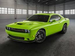 Image result for TorRed 2023 Challenger