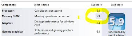 Documentation - Performance Required To Improve Windows Experience Index? -  Super User