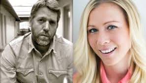 People/Companies » Playback