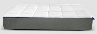 Top 8 Low Price And High Performance Best Budget Mattress In 2020 Mattress Foam Mattress Queen Size Memory Foam Mattress