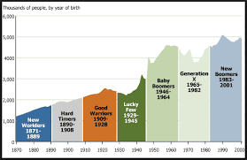 Dont Fret Over The Participation Rate Seeking Alpha