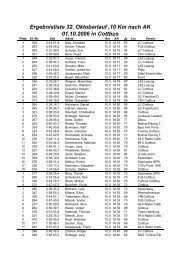 Red bull winter edition 2020. Ergebnisliste 31 Oktoberlauf 5 4 Km Lfd 09 10 2005 In Cottbus