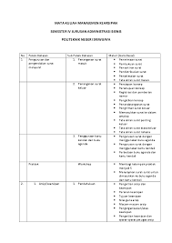Berbagai pihak seperti perusahaan sekolah kantor dinas dan instansi pemerintahan masih menggunakan surat. Contoh Pembukuan Surat Masuk Dan Keluar Contoh Seputar Surat