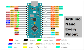 Arduino nano v3.0 atmega328p ch340g controller development board module nano 328p nano 3.0 for arduino diy kit (without usb cable) 4.2 out of 5 stars 36 ₹450 ₹ 450 ₹690 ₹690 save ₹240 (35%) Arduino Nano Every Pinout Specifications Schematic Datasheet
