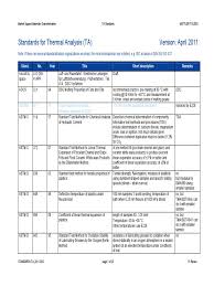 D5024 datasheet, d5024 pdf, replacement, equivalent, data sheets, d5024 pinout, schematic, circuit Normas Para Analisis Termico Differential Scanning Calorimetry Thermogravimetric Analysis