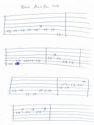 Blue Aint Your Color Keith Urban Guitar Solo Tab 2019