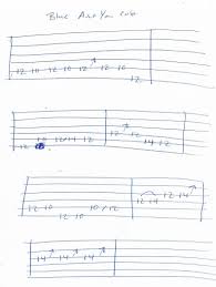 blue aint your color keith urban guitar solo tab 2019