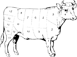 Kulit kuda belang adalah putih yang bergaris hitam. Svg Lembu Simbol Berkebun Lembu Imej Ikon Svg Percuma Svg Silh