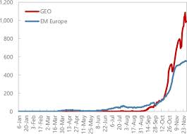 We did not find results for: Georgia Seventh Review Under The Extended Fund Facility Arrangement And Request For Modification Of Performance Criteria Press Release Staff Report And Statement By The Executive Director For Georgia In Imf Staff Country Reports