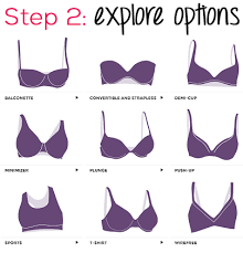 Bras 101 Finding Your Perfect Fit With The New Kohl S Bra Fit Guide Bra Bra Fitting Bra Straps
