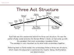 three act structure syd field was the mastermind behind the