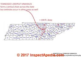 tennessee sinkholes & subsidences