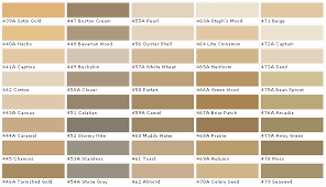 29 Genuine Stucco Color Samples