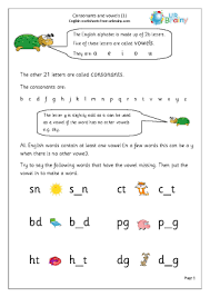 Children working with cvc words will be learning to pronounce the sounds in response to the letters, blending them to read whole words. Cvc And Rhyming Words Urbrainy Com