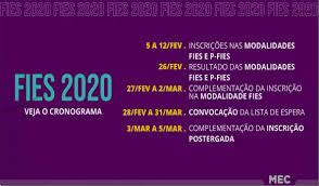 O fundo de financiamento estudantil (fies) é um programa do ministério da educação (mec), instituído pela lei nº 10.260, de 12 de julho de 2001, que tem como objetivo conceder financiamento a estudantes em cursos superiores não gratuitos, com avaliação positiva nos processos conduzidos pelo mec e ofertados por instituições de educação superior não gratuitas aderentes ao programa. Fies Para Medicina 2021 Como Funciona Requisitos Cronograma