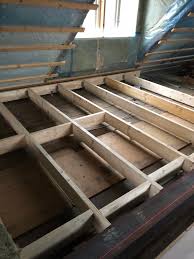 Image result for site:byggahus.se stålbalk