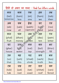 Hindi Two Letters Words With English Meaning Hindi Words Two Letter Words Alphabet Meaning