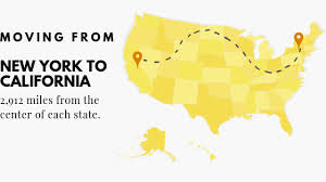 Population estimates, american community survey, census of population and housing, current population survey, small area health insurance estimates, small area income and poverty estimates, state and county housing unit estimates, county business patterns, nonemployer statistics, economic census, survey of business owners, building permits. Moving From New York To California Benefits Cost How To