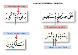 Maybe you would like to learn more about one of these? Kongsi Ilmu Mengenal Al Quran Dan Tafsir Al Quran Facebook