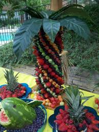 Male bismarck palms will produce long brown inflorescences, but of course will not fruit. Pin By Slim Agenda On Food We Ve Made Fruit Display Pineapple Palm Tree Pineapple Palm