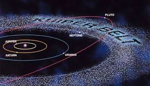 Kuiper Belt Objects Point The Way To Planet 9 Solar System Dwarf Planet Kuiper Belt