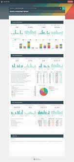 Maybe you would like to learn more about one of these? Digital Marketing Report Template Marketing Report Marketing Report Template Digital Marketing