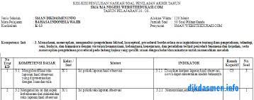 Mar 28, 2021 · soal bahasa indonesia kelas x soal bahasa indonesia kelas 10 semester 1. Kisi Kisi Pat Bahasa Indonesia Kelas X K13 Tahun 2021