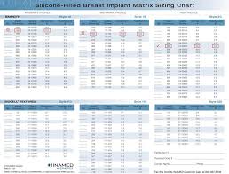 Mentor Implant Size Chart Best Picture Of Chart Anyimage Org