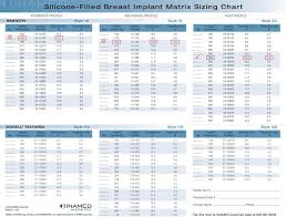 Mentor Implant Size Chart Best Picture Of Chart Anyimage Org