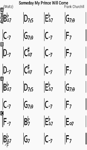 Jazz Standard Repertoire Someday My Prince Will Come