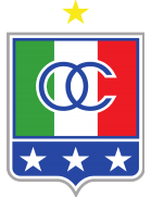 Termina la era torrente en once caldas. Once Caldas Club Profile Transfermarkt