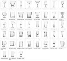 glassware in 2019 types of wine glasses types of