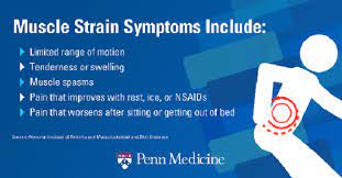 As with acl injuries, female athletes are more prone than their male counterparts to small, hairline fractures of the lower (lumbar) spine, usually from overtraining (e.g. 4 Reasons You May Have Back Pain On Only One Side Penn Medicine